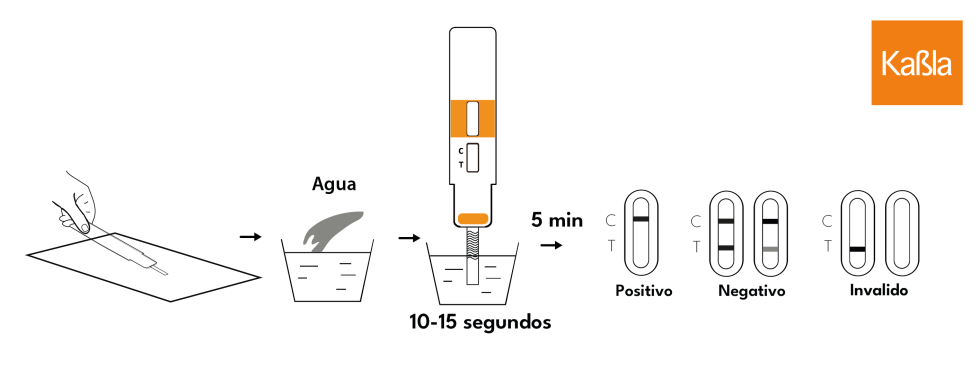 Powder Drug Screening Test CERTUM FORENSICS