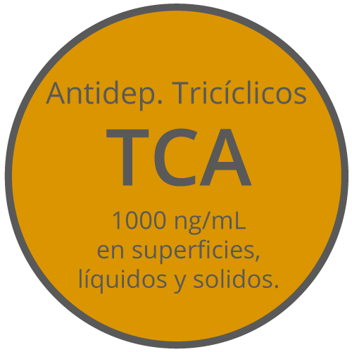 iconos-antidepresivos-triciclicos-tca-1000-ng-ml-en-superficies-liquidos-solidos