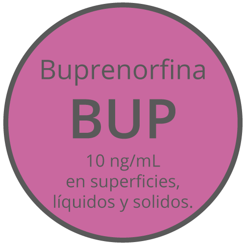 iconos-buprenorfina-bup-10-ng-ml-en-superficies-liquidos-solidos