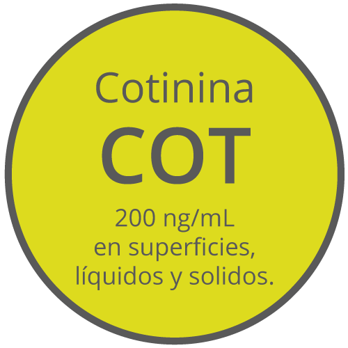 iconos-cotinina-cot-200-ng-ml-en-superficies-liquidos-solidos