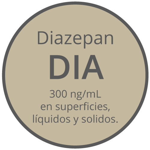 iconos-diazepan-dia-300-ng-ml-en-superficies-liquidos-solidos