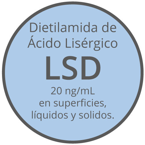 iconos-dietilamida-de-acido-liergico-lsd-20-ng-ml-en-superficies-liquidos-solidos