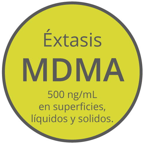 iconos-extasis-mdma-500-ng-ml-en-superficies-liquidos-solidos-v2