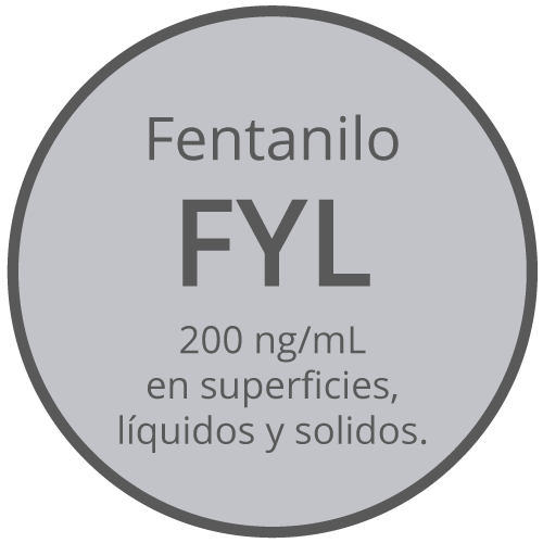 iconos-fentanilo-fyl-200-ng-ml-en-superficies-liquidos-solidos