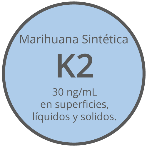 iconos-marihuana-sintetica-k2-30-ng-ml-en-superficies-liquidos-solidos