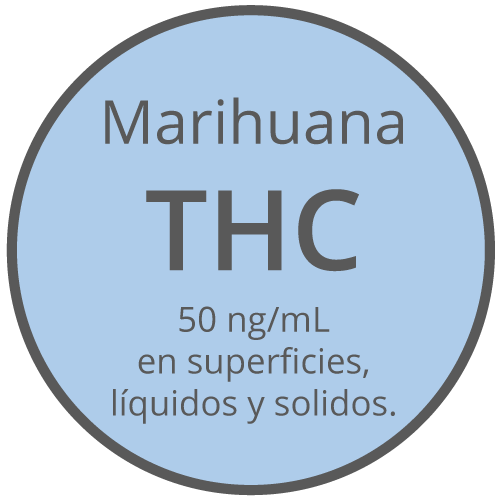 iconos-marihuana-thc-50-ng-ml-en-superficies-liquidos-solidos