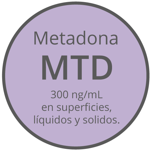 iconos-metadona-mtd-300-ng-ml-en-superficies-liquidos-solidos
