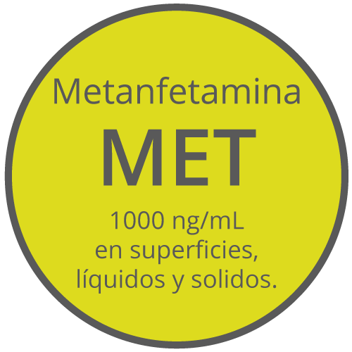 iconos-metanfetamina-met-1000-ng-ml-en-superficies-liquidos-solidos