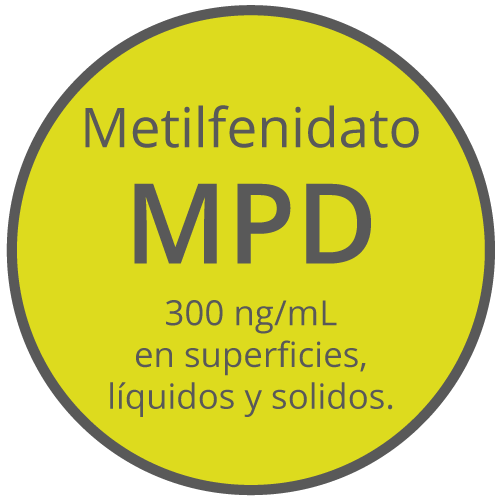 iconos-metilfenidato-mpd-300-ng-ml-en-superficies-liquidos-solidos