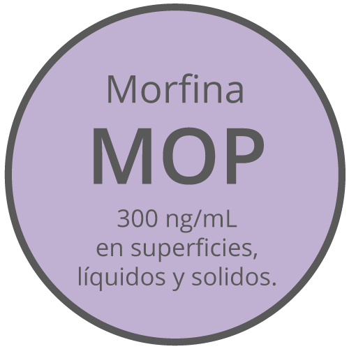 iconos-morfina-mop-300-ng-ml-en-superficies-liquidos-solidos