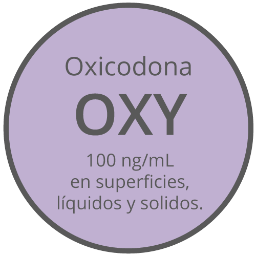 iconos-marihuana-sintetica-k2-30-ng-ml-en-superficies-liquidos-solidos