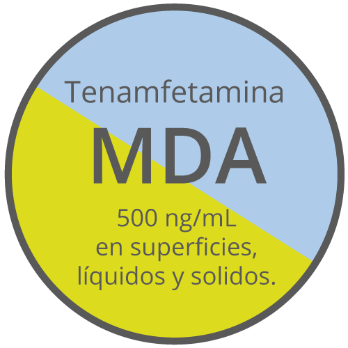 iconos-tenamfetamina-mda-500-ng-ml-en-superficies-liquidos-solidos
