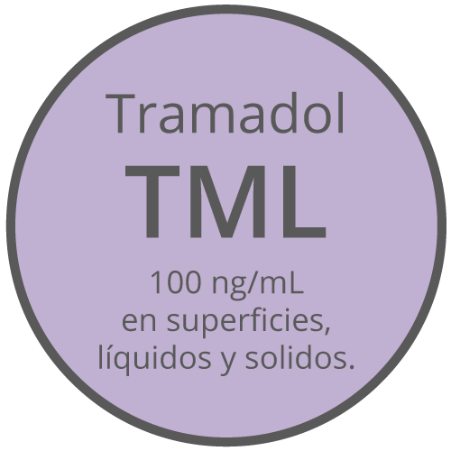 iconos-tramadol-tml-100-ng-ml-en-superficies-liquidos-solidos