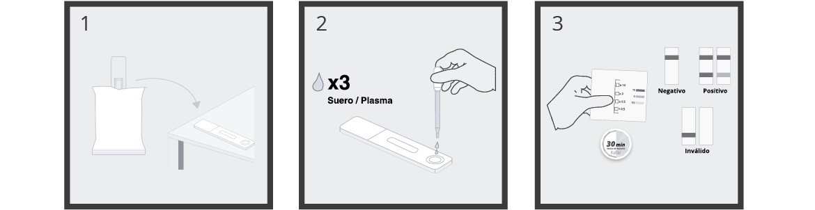 Modo-de-Empleo-prueba-de-Procalcitonina-Artron
