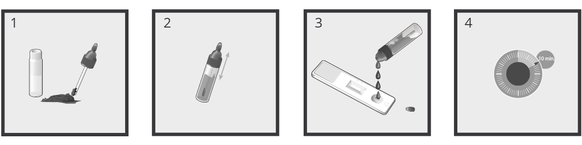 Modo-Empleo-Prueba-Clostridium-difficile Certest Kabla