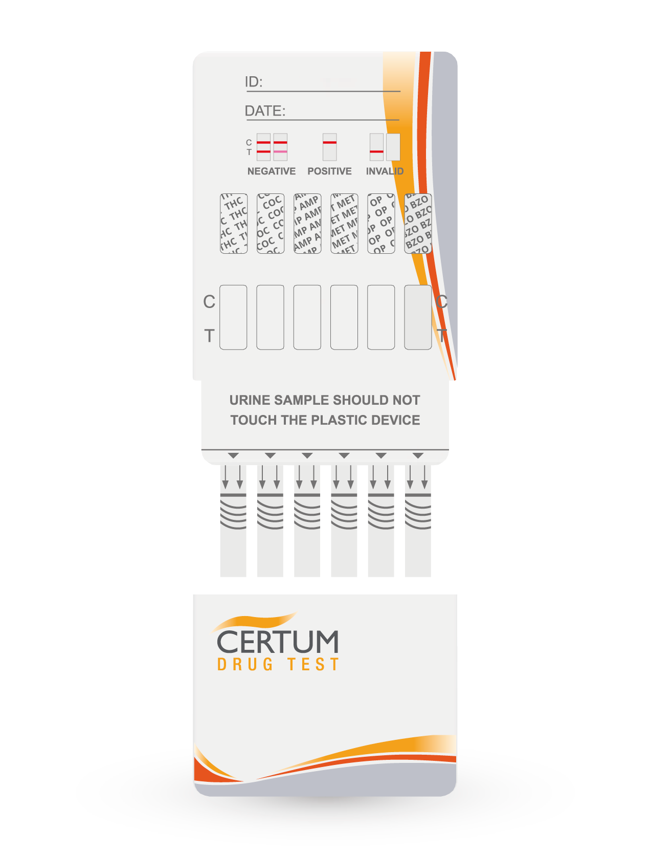 panel - drogas- Certum - 6 parámetros Kabla