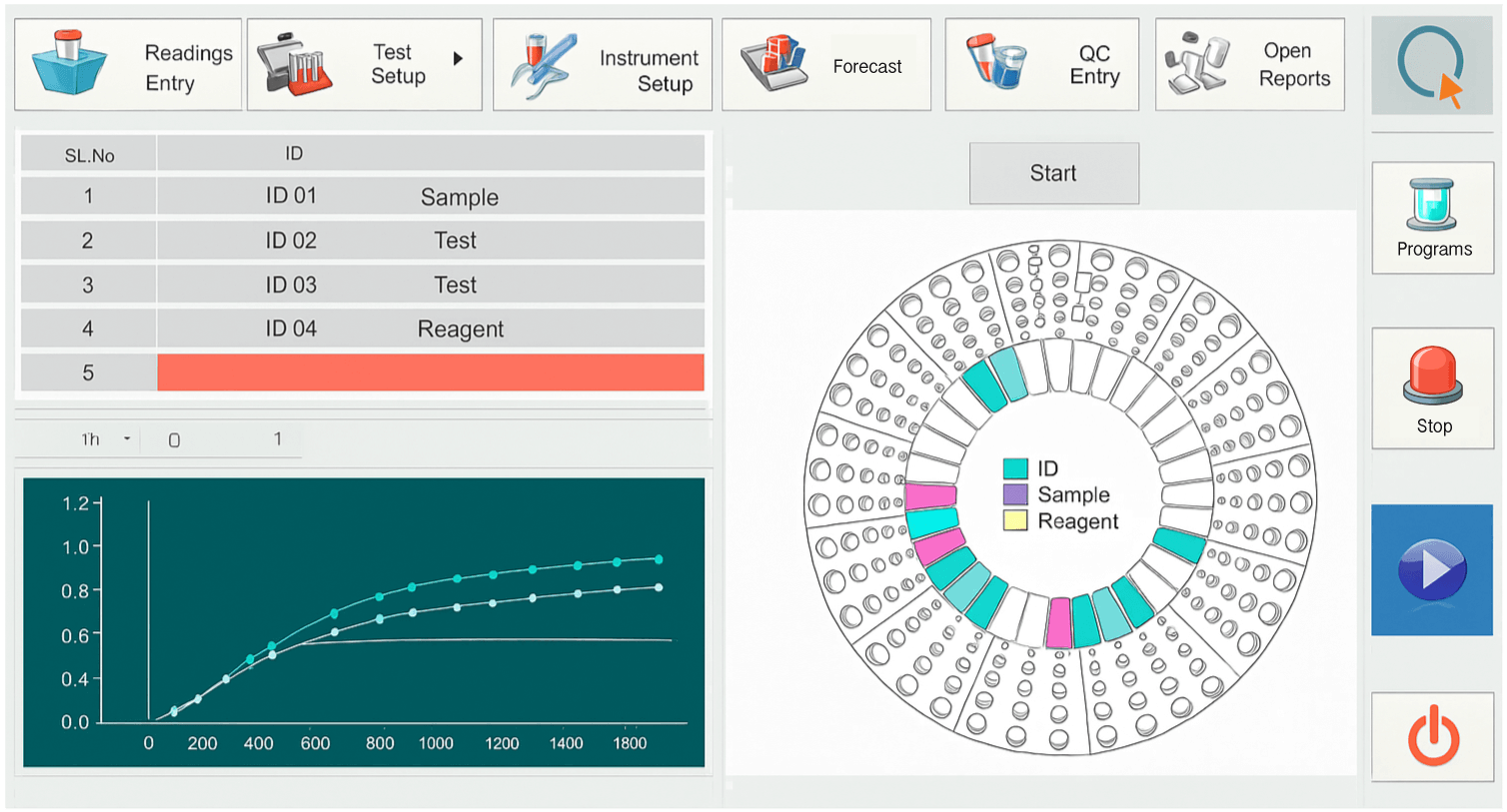 analizador-autoquant-200i-meril-software-demo